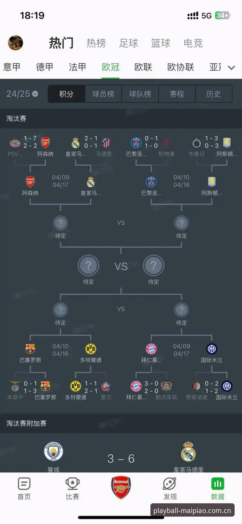 资深用户分享：从阿森纳球员康复到欧冠决赛的实战经验